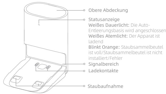 DREAME D10 PLUS - Produktübersicht - 1