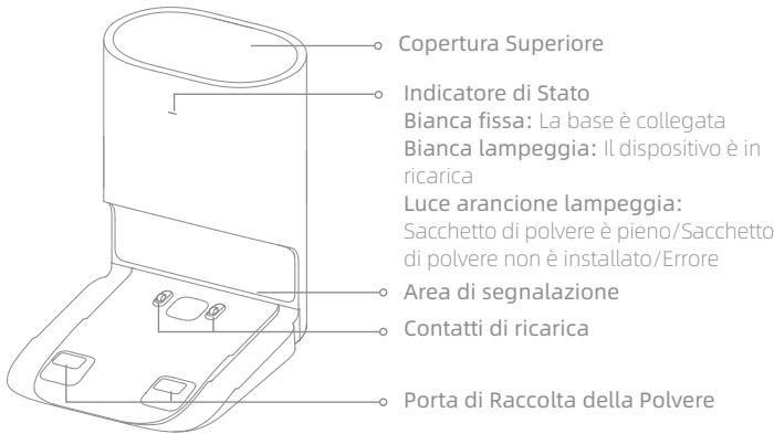 DREAME D10 PLUS - Base auto-vuota - 1
