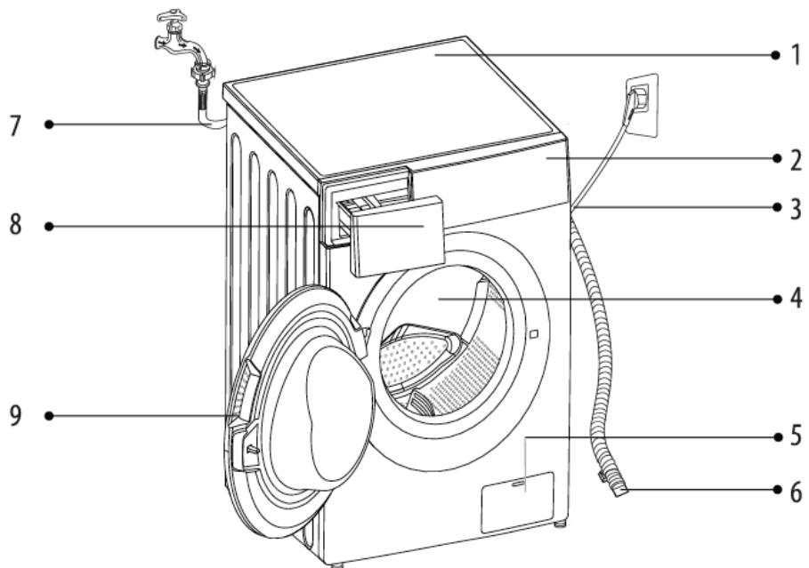 VEDETTE LFV94QW - Description du produit - 1