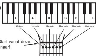 LEXIBOOK PAT PATROUILLE - Hoe je gitaar stemmen - 3