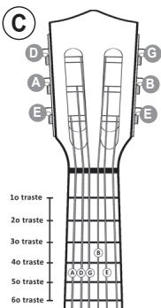 LEXIBOOK PAT PATROUILLE - a) Usar um piano - 4