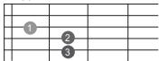 LEXIBOOK PAT PATROUILLE - Notes : - 7