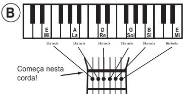 LEXIBOOK PAT PATROUILLE - a) Usar um piano - 3