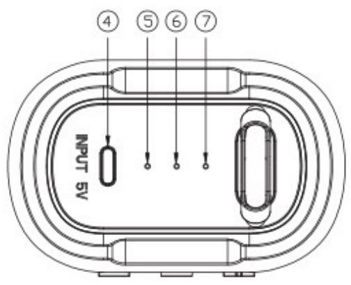 ONEARZ P190 - PRODUCT OVERVIEW AND KEYS DESCRIPTION - 2