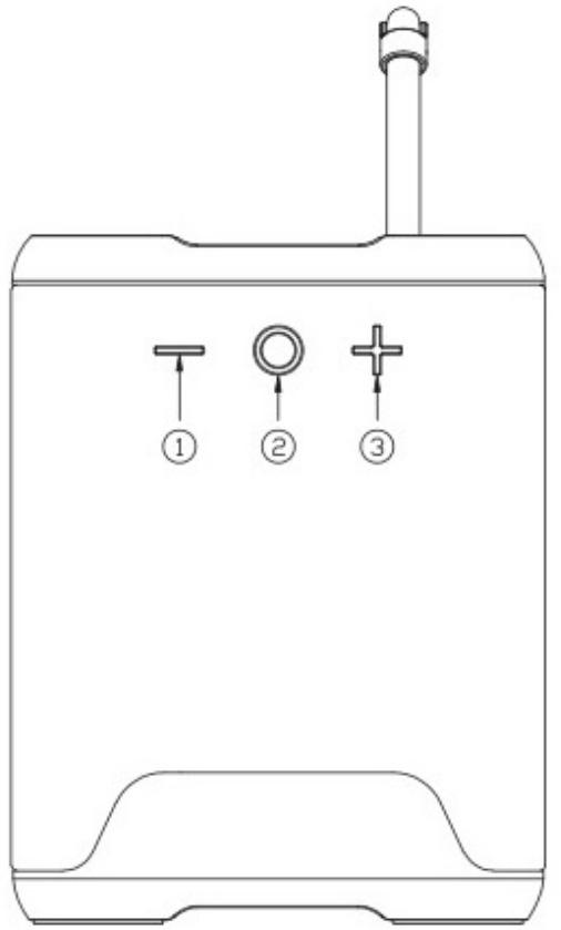 ONEARZ P190 - PRODUCT OVERVIEW AND KEYS DESCRIPTION - 1
