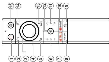 DAEWOO 24DMD22 TS - # - 1