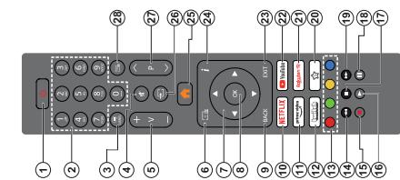 DAEWOO 24DMD22 TS - Technische Daten - 3