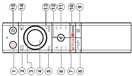 DAEWOO 24DMD22 TS - Notification de licence - 2