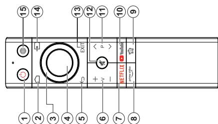DAEWOO 24DMD22 TS - (^**) My Button 1 - 1