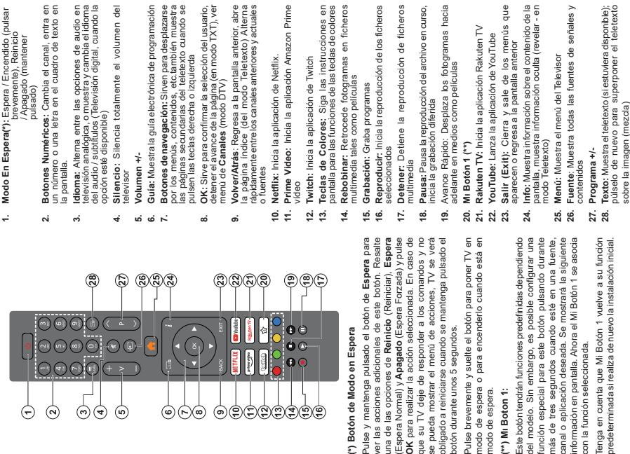 DAEWOO 24DMD22 TS - HOMI - 3