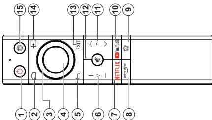 DAEWOO 24DMD22 TS - Technische Daten - 2