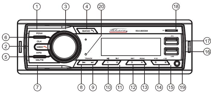 TAKARA RDU1850 - Utilisation de la façon - 1