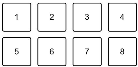 PIONEER DJ DDJ FLX4 - Utilisation du mode Keyboard - 1