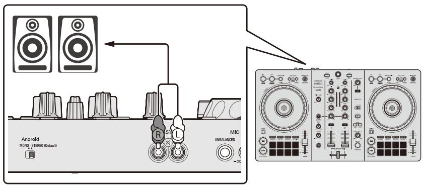 PIONEER DJ DDJ FLX4 - Brancher - 2