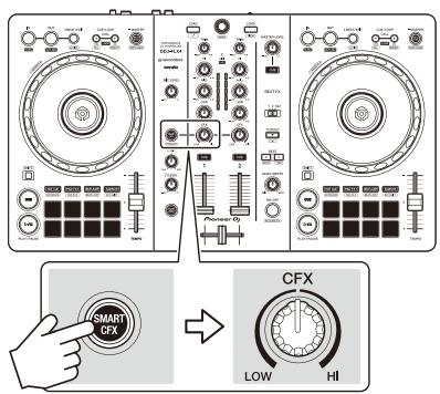 PIONEER DJ DDJ FLX4 - Utilisation de Smart CFX - 1
