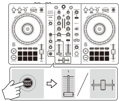 PIONEER DJ DDJ FLX4 - Utilisation de Smart Fader - 1