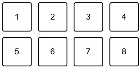 PIONEER DJ DDJ FLX4 - Serato DJ Pro - 1