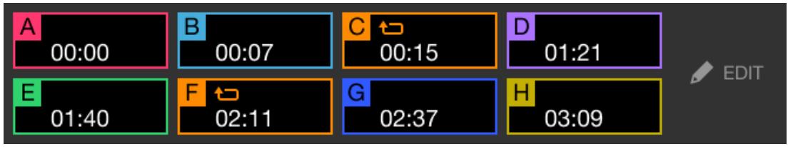 PIONEER DJ DDJ FLX4 - Définition et rappel d'un Hot Cue - 1