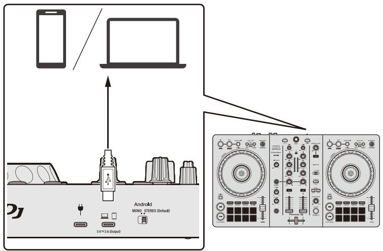 PIONEER DJ DDJ FLX4 - Brancher - 3