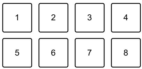 PIONEER DJ DDJ FLX4 - Serato DJ Pro - 1