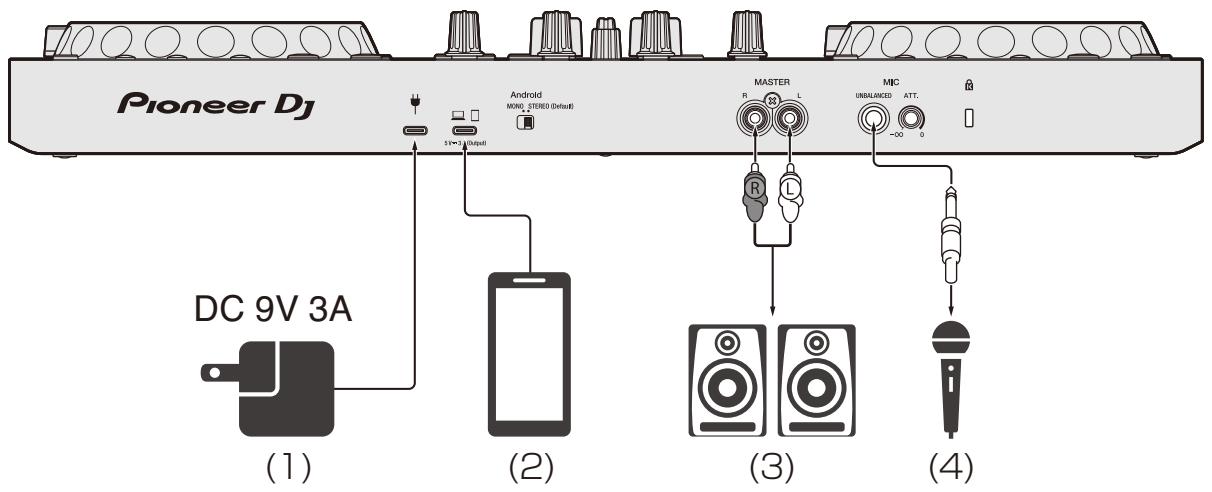 PIONEER DJ DDJ FLX4 - Pour un dispositif mobile - 1