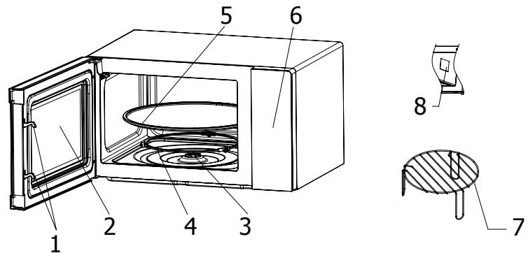 BRANDT CE2500X - 2/ APPLIANCE DESCRIPTION - 1
