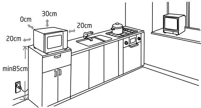 BRANDT CE2500X - Position - 1