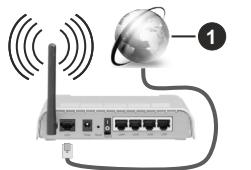 EDENWOOD ED32A06HD-VE - To Connect to a Wireless Network - 1