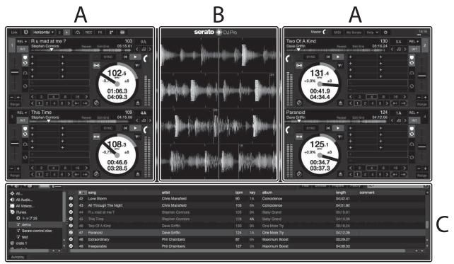 PIONEER DJ DDJ-FLX6-GT - L'écran suivant s'affiche lorsque des morceaux sont charges surles decks de Serato DJ Pro : - 1