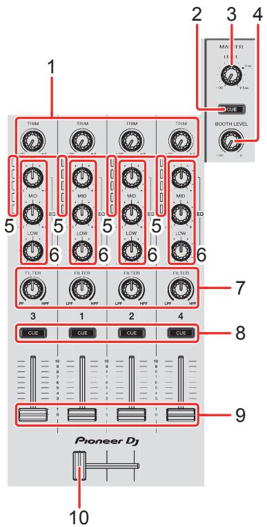 PIONEER DJ DDJ-FLX6-GT - Section Mixer - 1