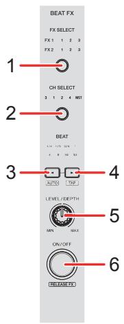 PIONEER DJ DDJ-FLX6-GT - Section Effects - 1