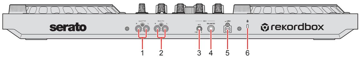 PIONEER DJ DDJ-FLX6-GT - Panneau arrête - 1
