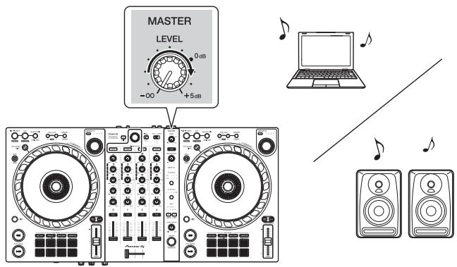 PIONEER DJ DDJ-FLX6-GT - Écoute d'un morceau - 4