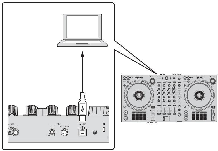 PIONEER DJ DDJ-FLX6-GT - Brancher - 3