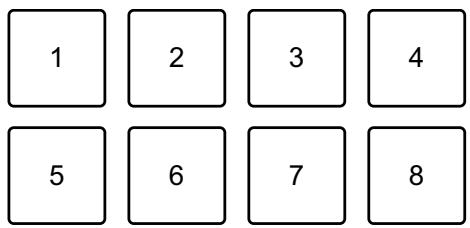 PIONEER DJ DDJ-FLX6-GT - Utilisation de Pad FX - 1