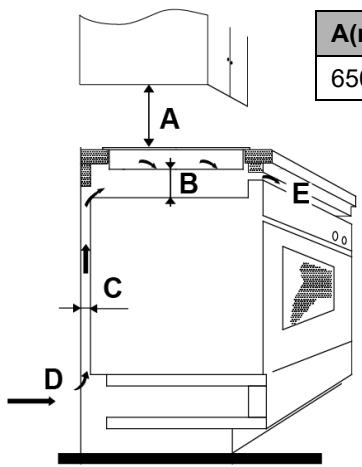 KING D HOME KDV 4Z 6000 - Selection of installation equipment - 3