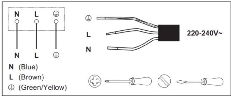 KING D HOME KDV 4Z 6000 - Connecting the hob to the mains power supply - 5