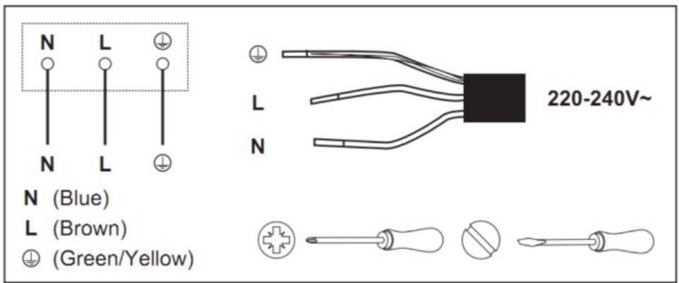 KING D HOME KDV 4Z 6000 - Raccordement de la plaque de cuisson au réseau électrique - 5