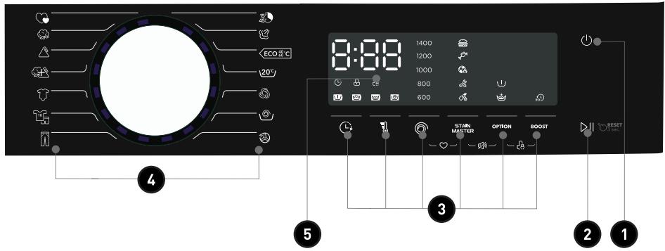 VALBERG WF 814 A W566C - Nota: - 1