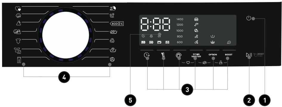 VALBERG WF 814 A W566C - Note: - 1