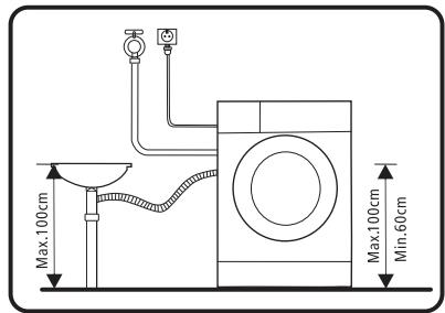 VALBERG WF 814 A W566C - ¡Advertencia! - 2