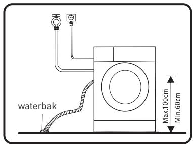 VALBERG WF 814 A W566C - Waarschuwing! - 1
