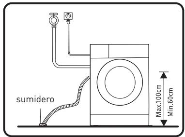 VALBERG WF 814 A W566C - ¡Advertencia! - 1