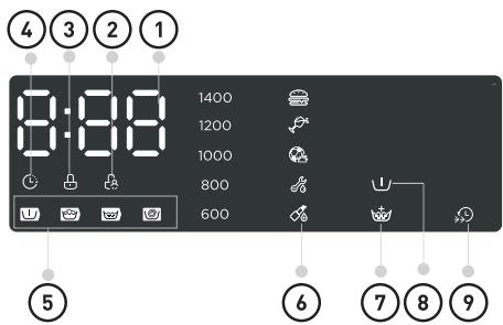 VALBERG WF 814 A W566C - Opmerking: - 2