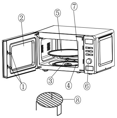 CANDY CMGA20SSDLWLI - PRODUCT INSTRUCTION - 1
