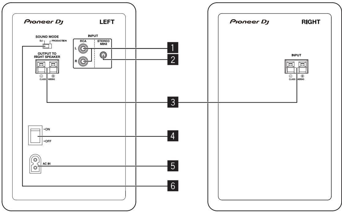 PIONEER DJ DM40DBT - Panneau arrête - 1