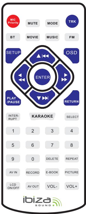 IBIZA KARAVISION - Fonctions - 1