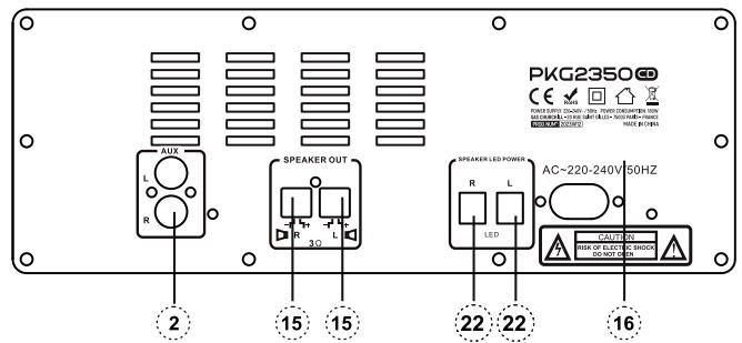 PICKERING PKG 2350 CD - FONCTIONS DE LA TÉLECOMMANDE - 4