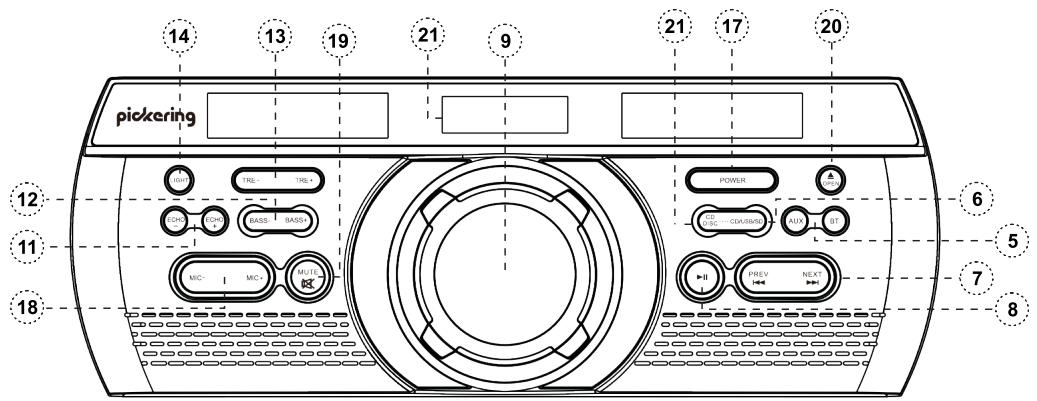 PICKERING PKG 2350 CD - FONCTIONS DE LA TÉLECOMMANDE - 2
