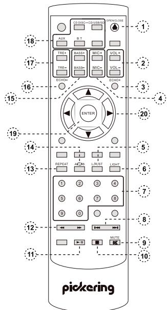 PICKERING PKG 2350 CD - FONCTIONS DE LA TÉLECOMMANDE - 1